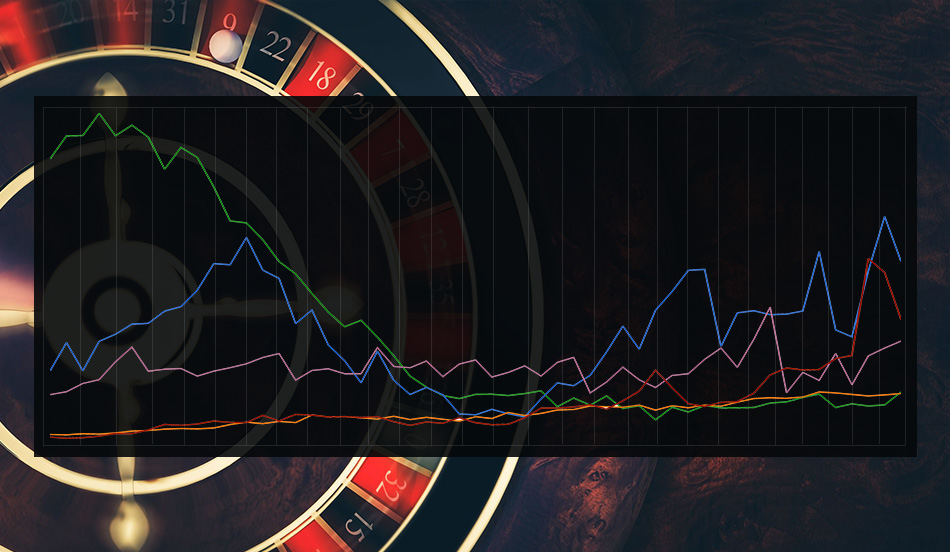 3 Statistici jocuri noroc