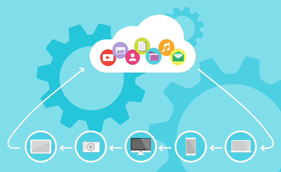 Google Cloud