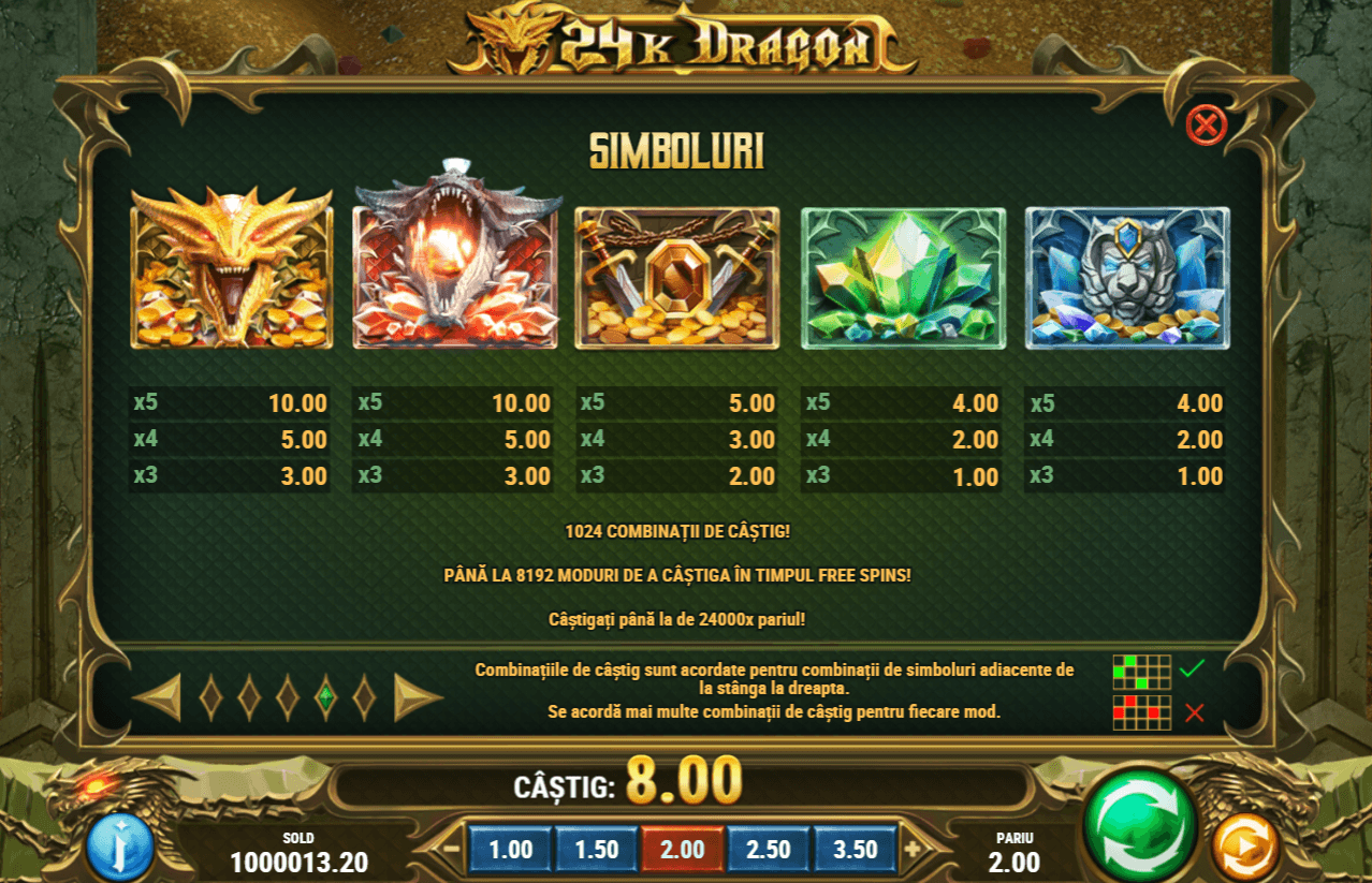 Tabel cu plăți 24K Dragon slot